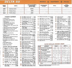 1965 Oldsmobile Dealer SPECS-09.jpg